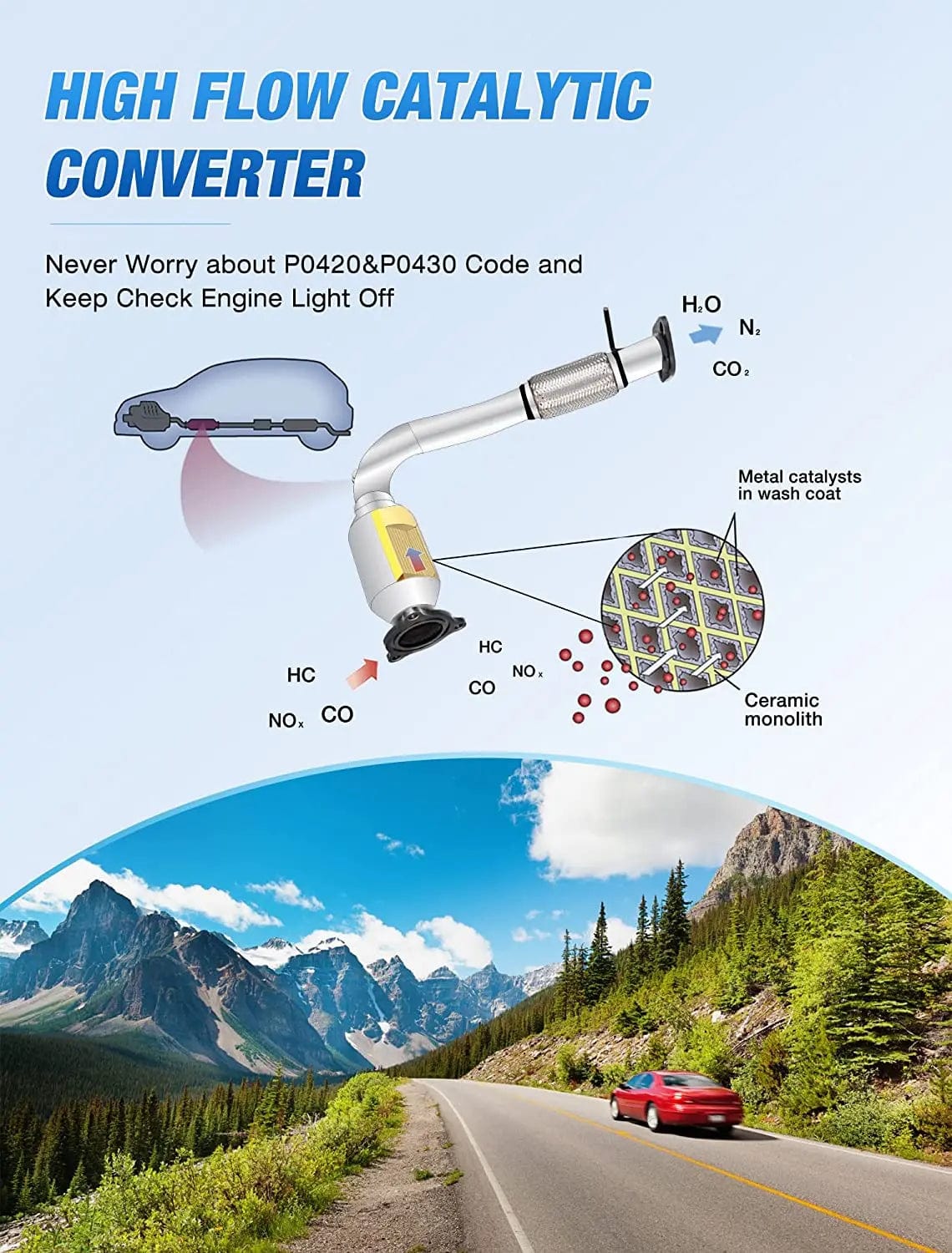 Catalytic Converter 2010 2011 2012 2013 2014 Chevy Equinox GMC Terrain & 2012 2013 2014 2015 Captiva Sport 2.4L Catalytic Converter