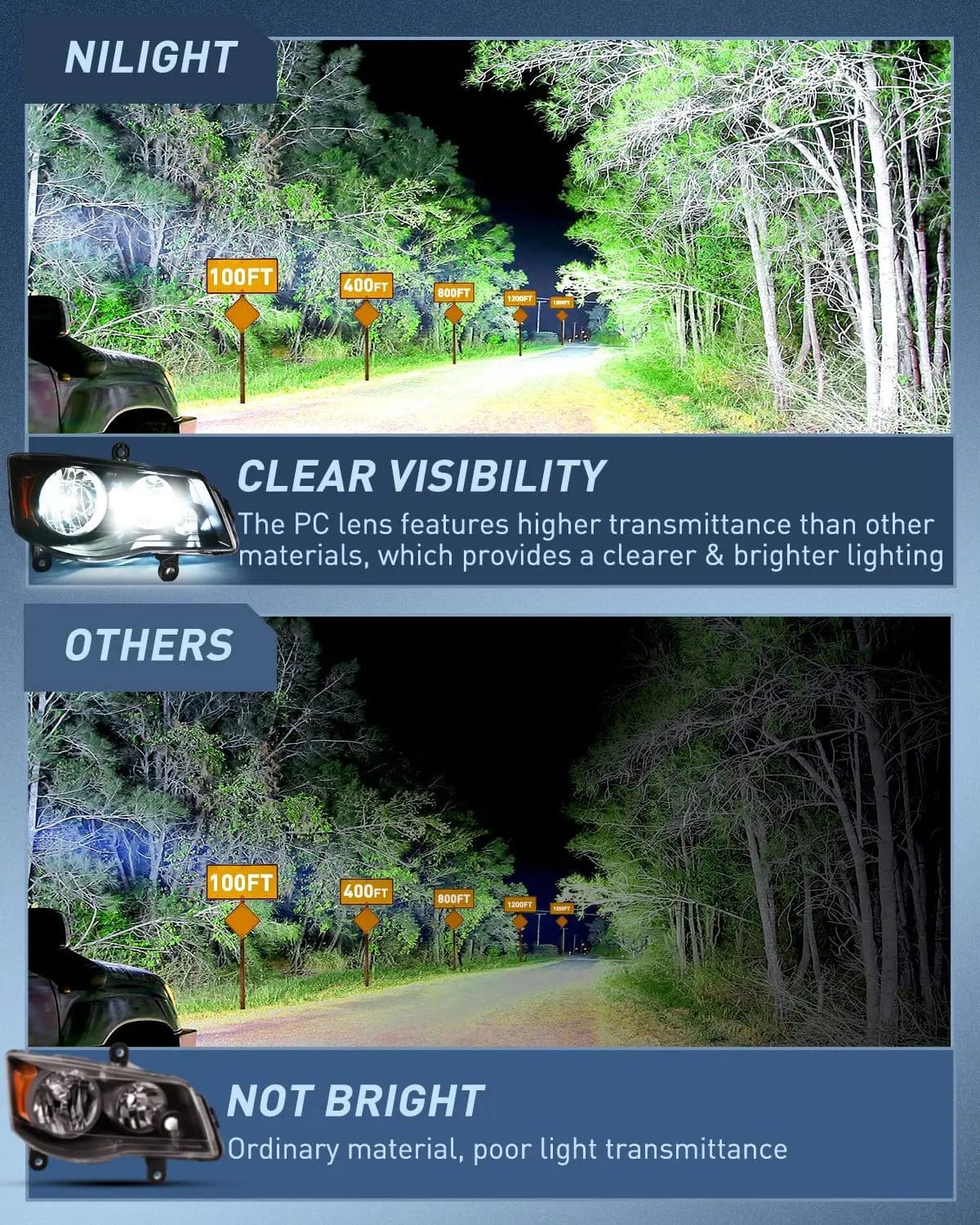 Headlight Assembly 2011 2012 2013 2014 2015 2016 2017 2018 2019 Dodge Grand Caravan 2008 2009 2010 Chrysler Town Country Headlight Assembly Black Case Amber Reflector