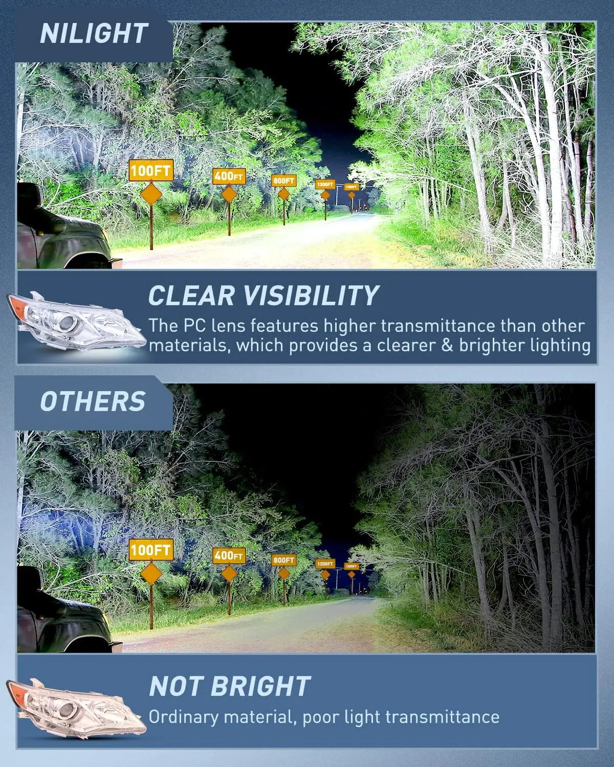 2012-2014 Toyota Camry L/LE/XLE/Hybrid LE XLE Headlight Assembly Chrome Housing Amber Reflector Clear Lens Nilight