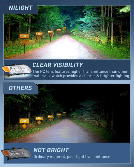 Headlight Assembly 2012 2013 2014  2015 Honda Civic Sedan 4-Door 2012-2013 Civic Coupe 2-Door Headlight Assembly Chrome Case Amber Reflector