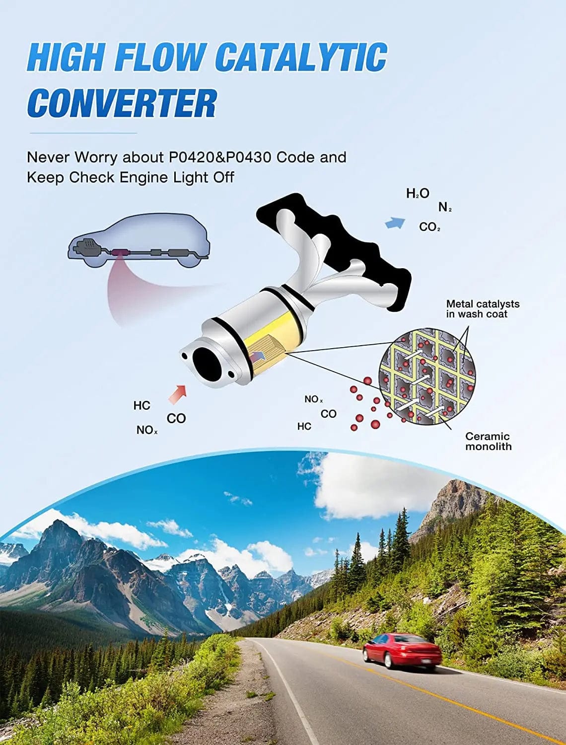 Catalytic Converter 2012 2013 2014 2015 2016 2017 Hyundai Accent 2012 2013 2014 2015 2016 2017 Hyundai Veloster 2012 2013 2014 Kia Rio 2012 2014 2015 2016 Kia Soul Catalytic Converter