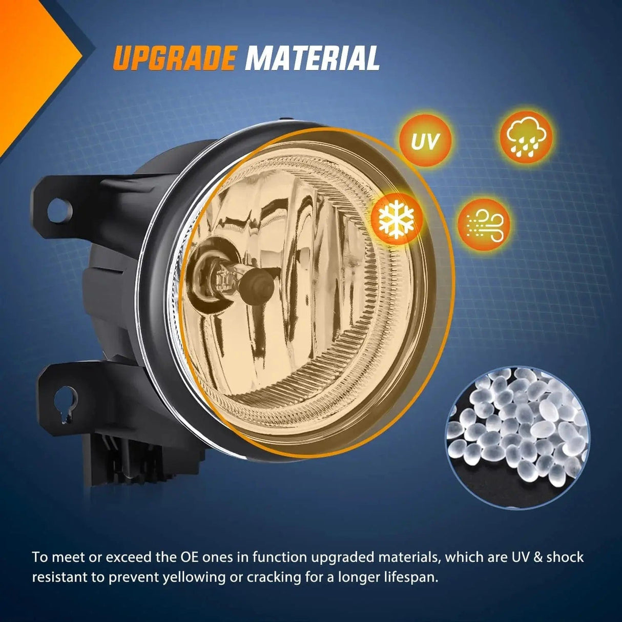 Fog Light Assembly 2013 2014 2015 Honda Accord 2013-2021 Civic 2015 2016 2017 2018 2019 2020 Fit 2019 2020 HRV Fog Lights Assembly