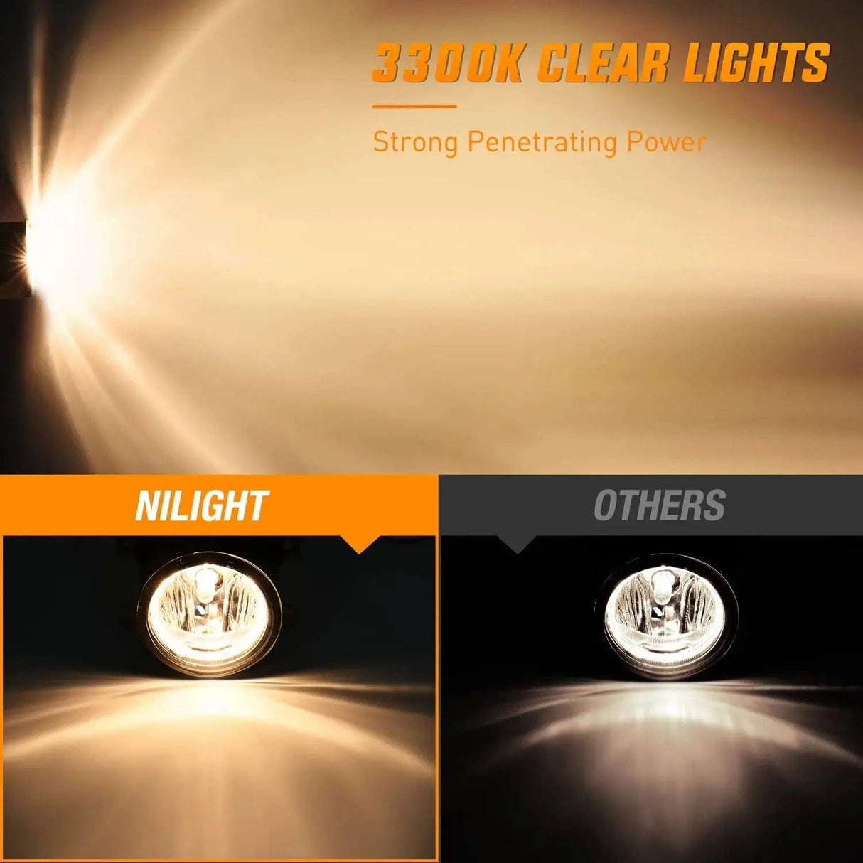 Fog Light Assembly 2013 2014 2015 Honda Accord 2013-2021 Civic 2015 2016 2017 2018 2019 2020 Fit 2019 2020 HRV Fog Lights Assembly