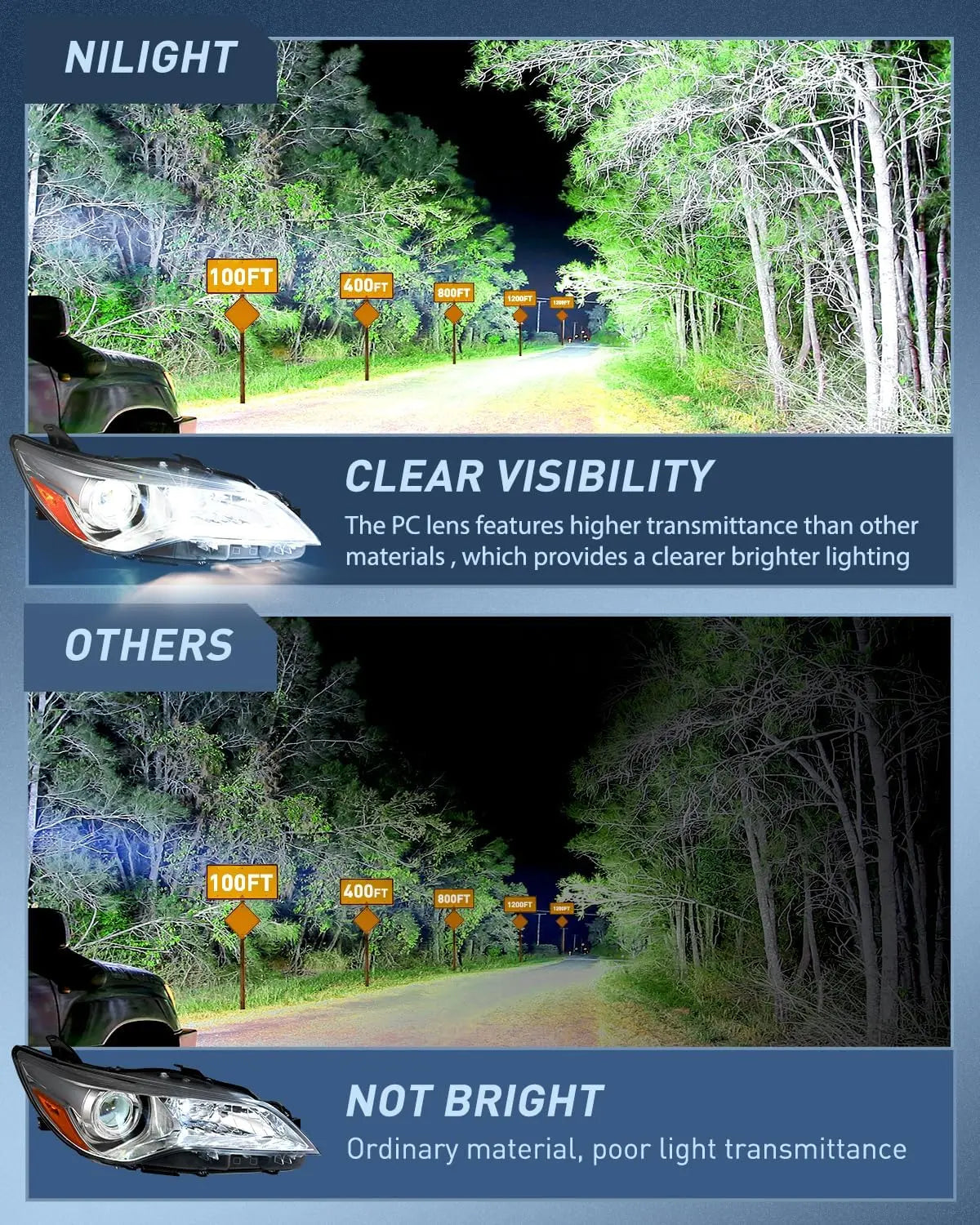 2015-2017 LE SE XLE Toyota Camry Headlight Assembly Chrome Housing Amber Reflector Clear Lens Nilight