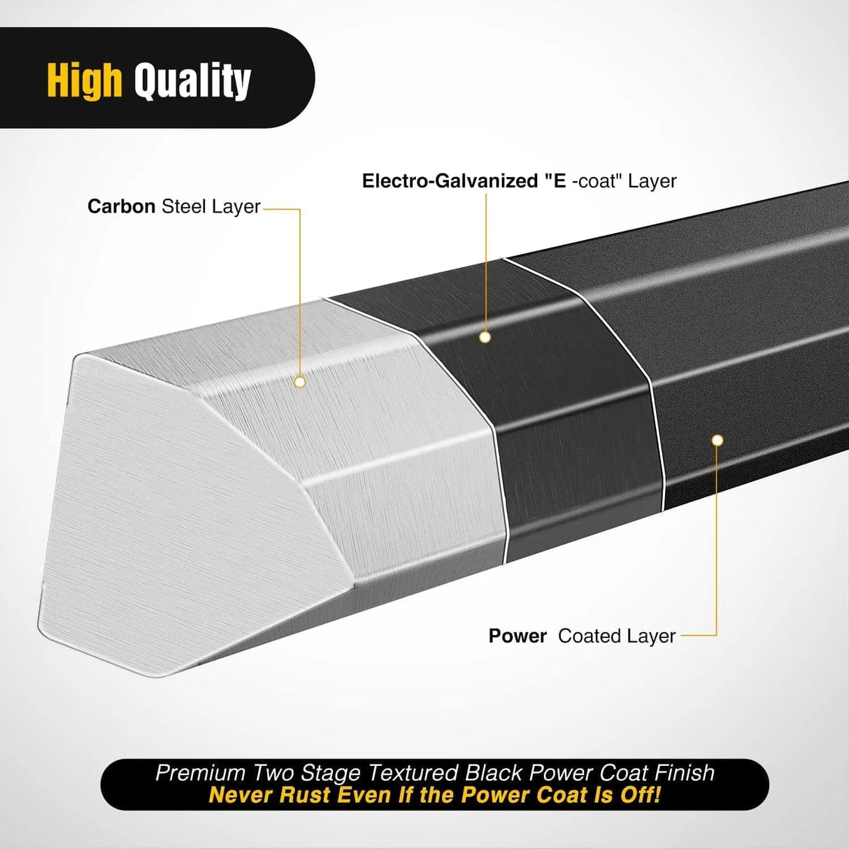 Running Board 2015 2016 2017 2018 2019 2020 2021 2022 Ford F150 | 2022 F150 Lightning EV | 2017 2018 2019 2020 2021 20222022 F250 F350 F450 F550 SuperCrew Cab Running Boards