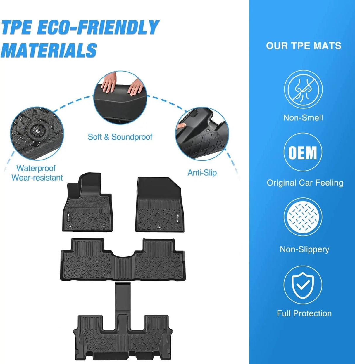 Floor Mat 2020 2021 2022 2023 2024 2025 Hyundai Palisade TPE Floor Mats