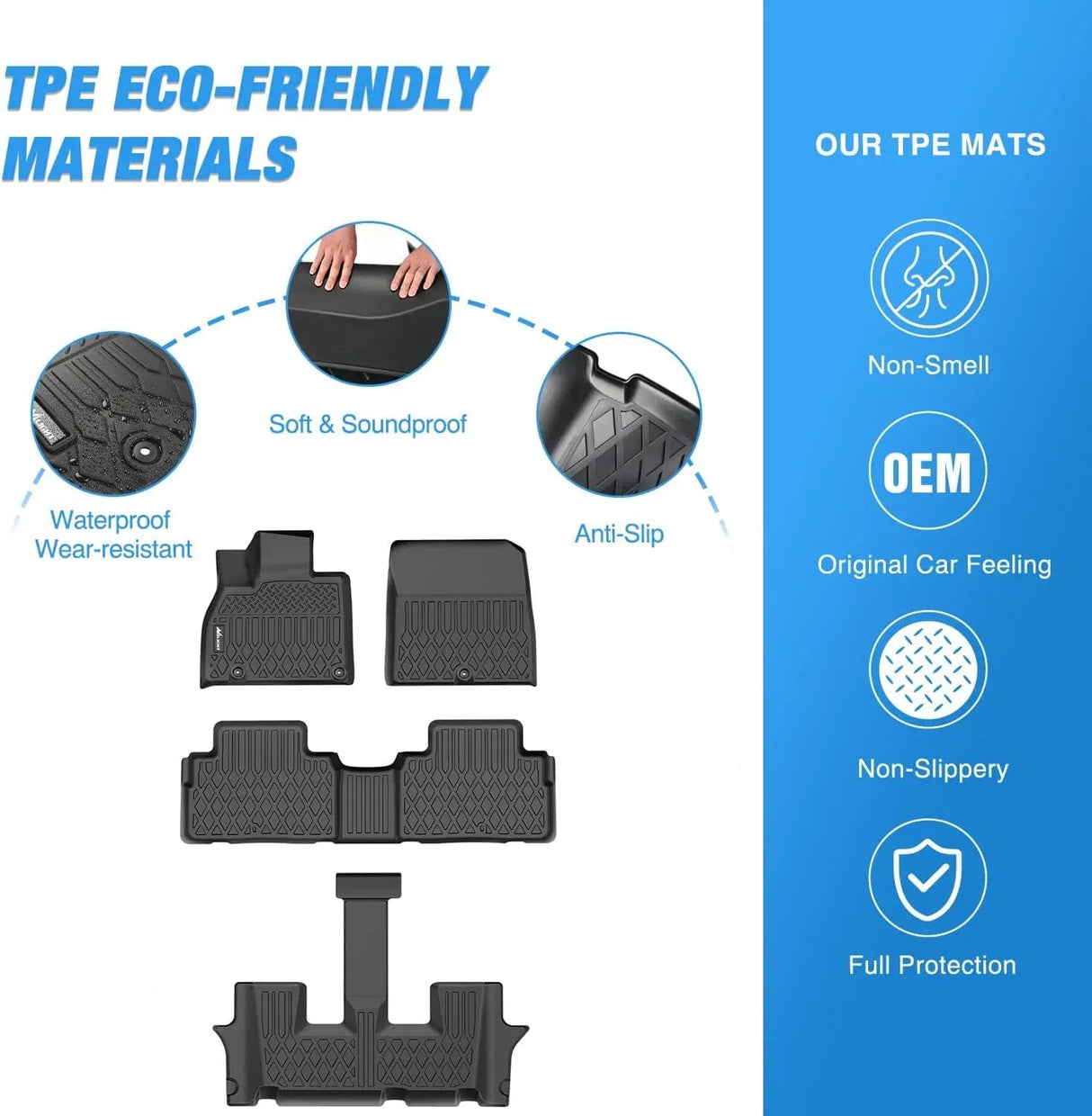 Floor Mat 2020 2021 2022 2023 2024 2025 Kia Telluride TPE Floor Mats