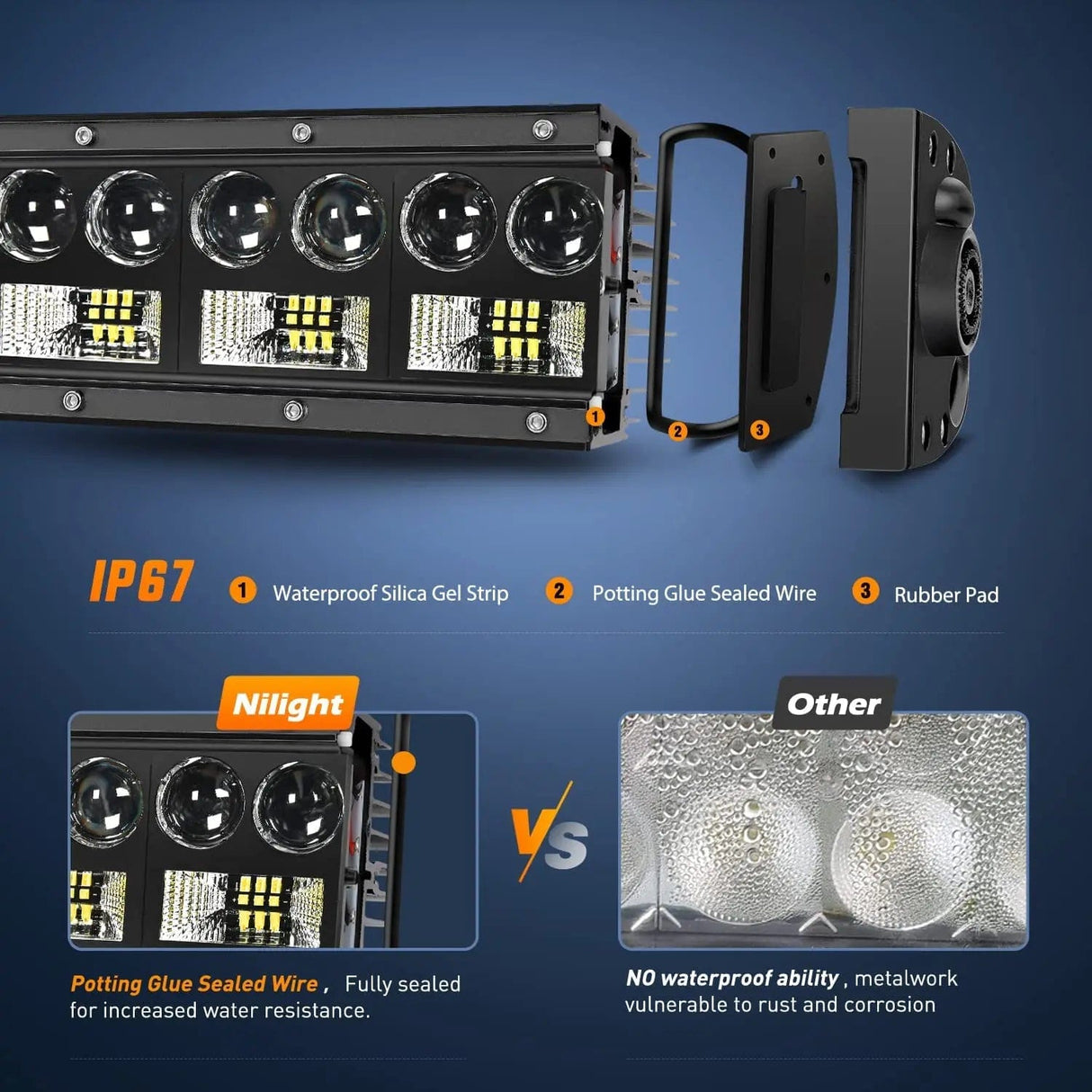 LED Light Bar 22 Inch 150W 15000LM Double Row 7D Lens Spot Flood LED Light Bar