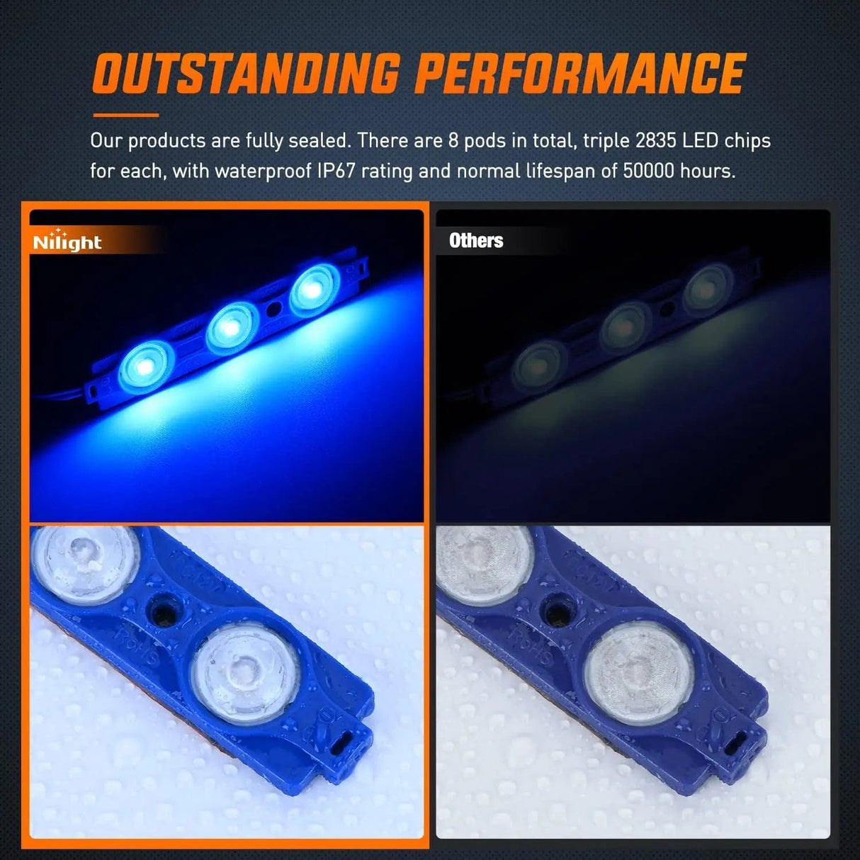 Led light Strip 24 LEDs Blue Ultra-Bright Light Kit (8 Pcs)