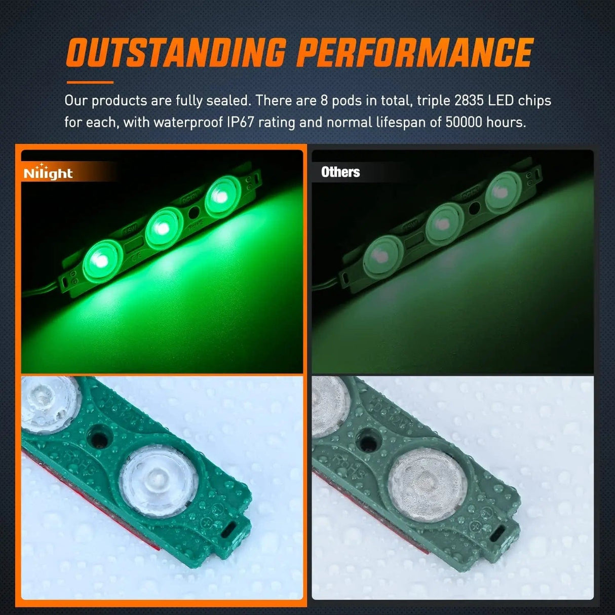 Led light Strip 24 LEDs Green Ultra-Bright Light Kit (8 Pcs)
