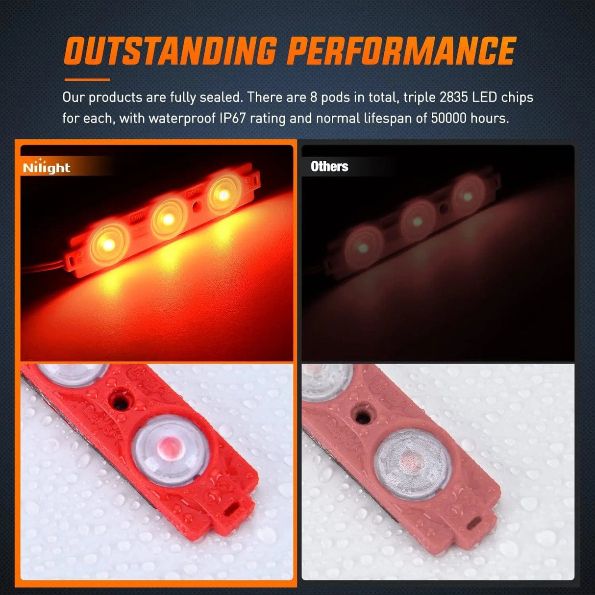 Led light Strip 24 LEDs Red Ultra-Bright Light Kit (8 Pcs)