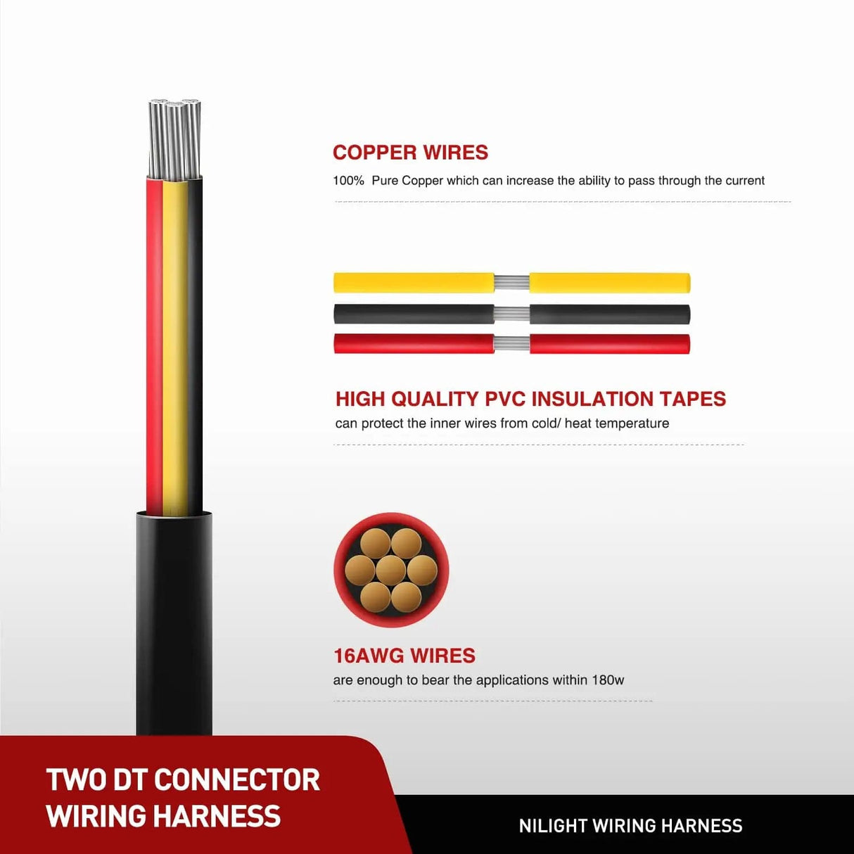 Wiring Harness Kit 2PCS 16AWG 10FT Wire Extension Kit 3Pin Socket DT Connector