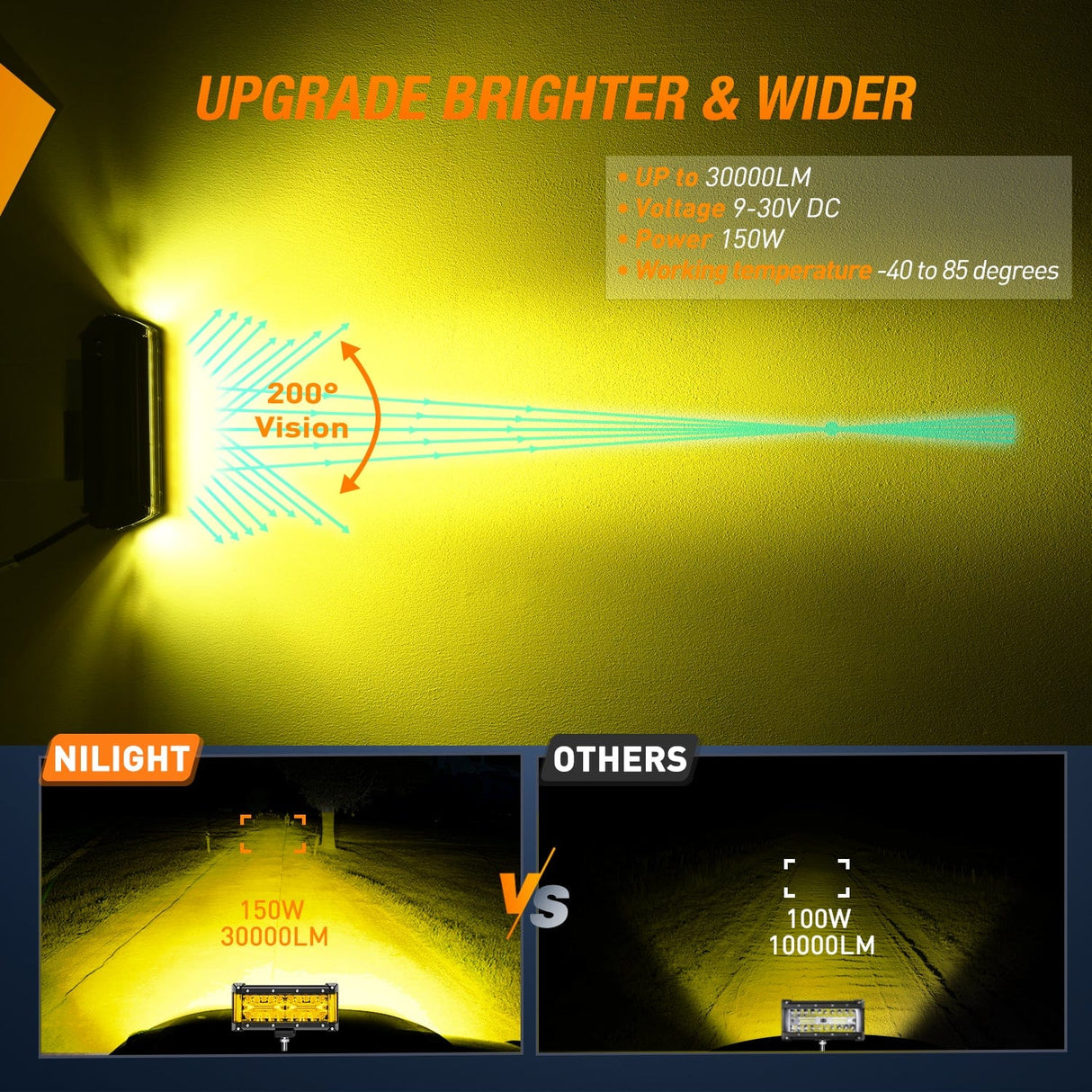 LED Light Bar 2PCS 7Inch Triple Row Spot Flood Combo Yellow Beam with 5Pin Rocker Switch Wiring Harness Kit