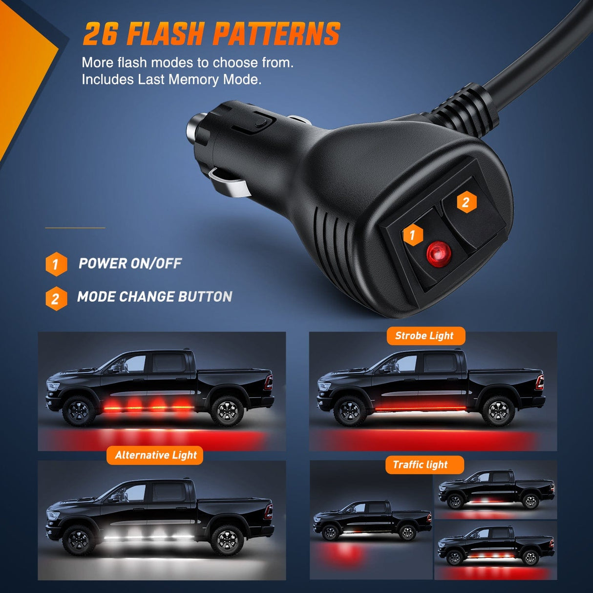 Led light Strip 2PCS 70 Inch Emergency Strobe Light Strip 1125 LED Running Board Lights Red White Flexible Side Flashing Warning Caution Safety Waterproof for Truck Construction Vehicles Pickup