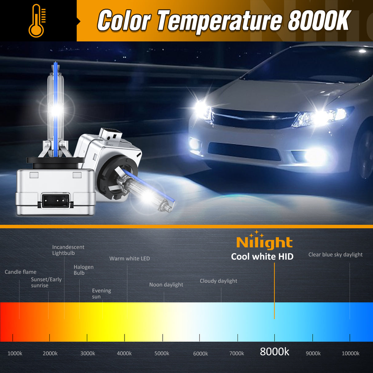 D3S HID Bulbs, 8000K Cool White D3S Bulb 35W High Low Beam Xenon Headlights Replacement, 2-Pack(NOT fit Halogen Headlight Assembly)