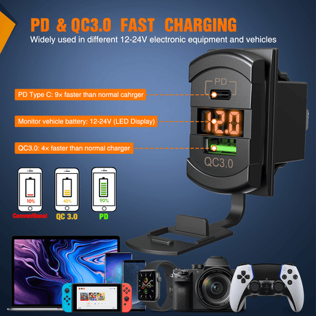 Rocker Switch 5 Gang Switch Panel With QC3.0 & PD Charger And Voltmerter with Orange Backlit