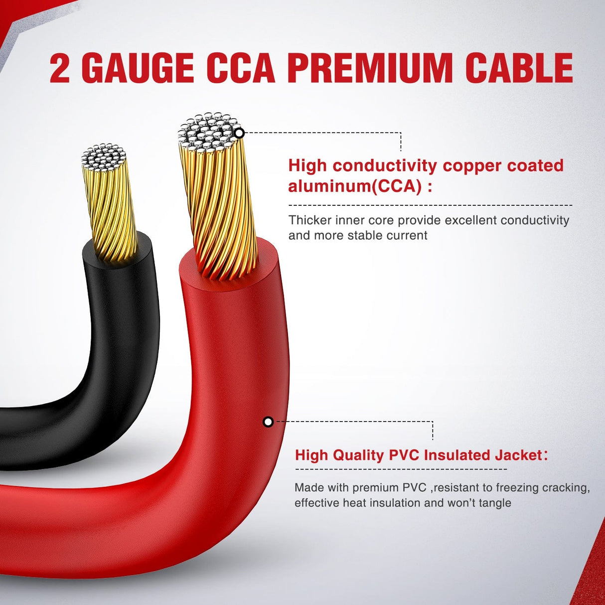 Wiring Harness Kit 2 Gauge 16 FT Heavy Duty Jumper Cable