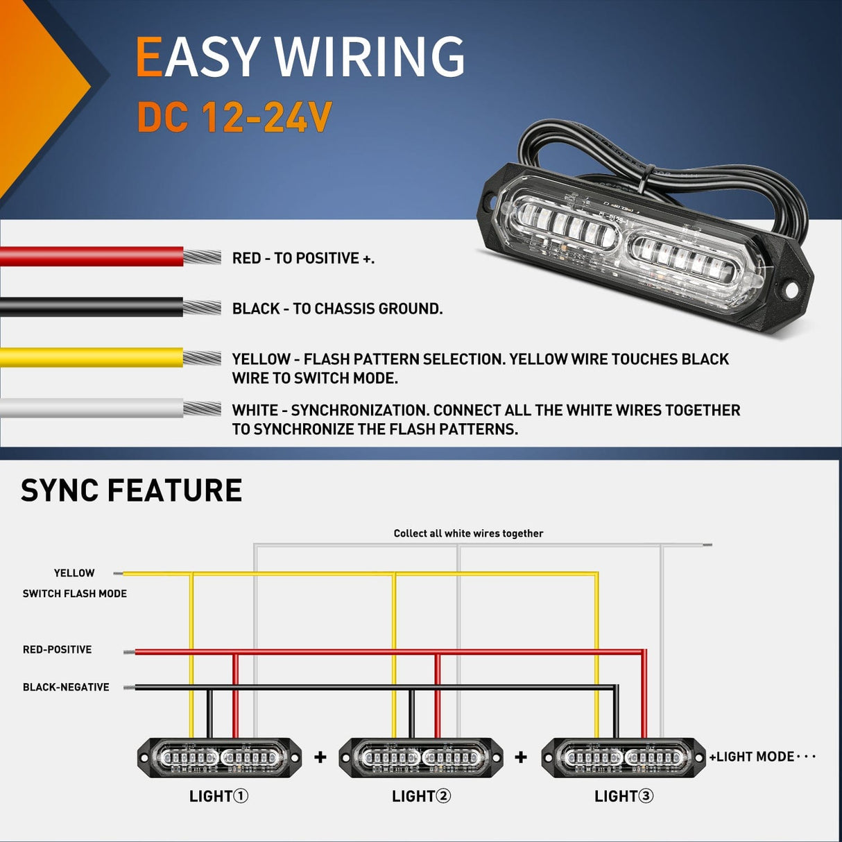 Surface Mount Strobe Lights 8PCS 12LED Red Emergency Strobe Lights
