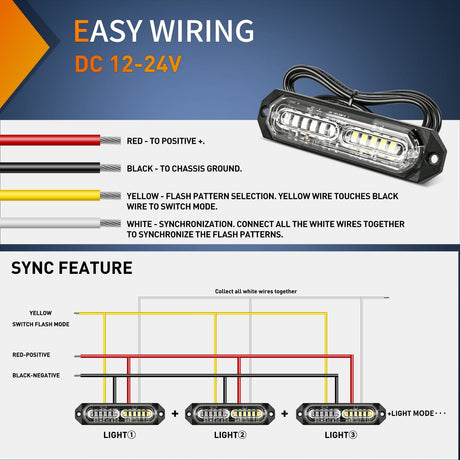 Surface Mount Strobe Lights 8PCS 12LED Blue White Emergency Strobe Lights