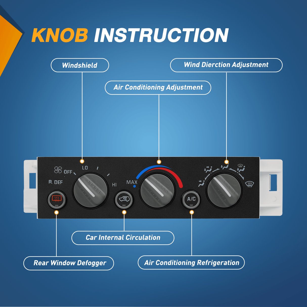 Climate Control Module A/C Heater Climate Control Module Switch Compatible with 1996 1997 1998 1999 2000 Chevy GMC C1500 2500 3500 K1500 Truck Replacement Air Conditioning Panel