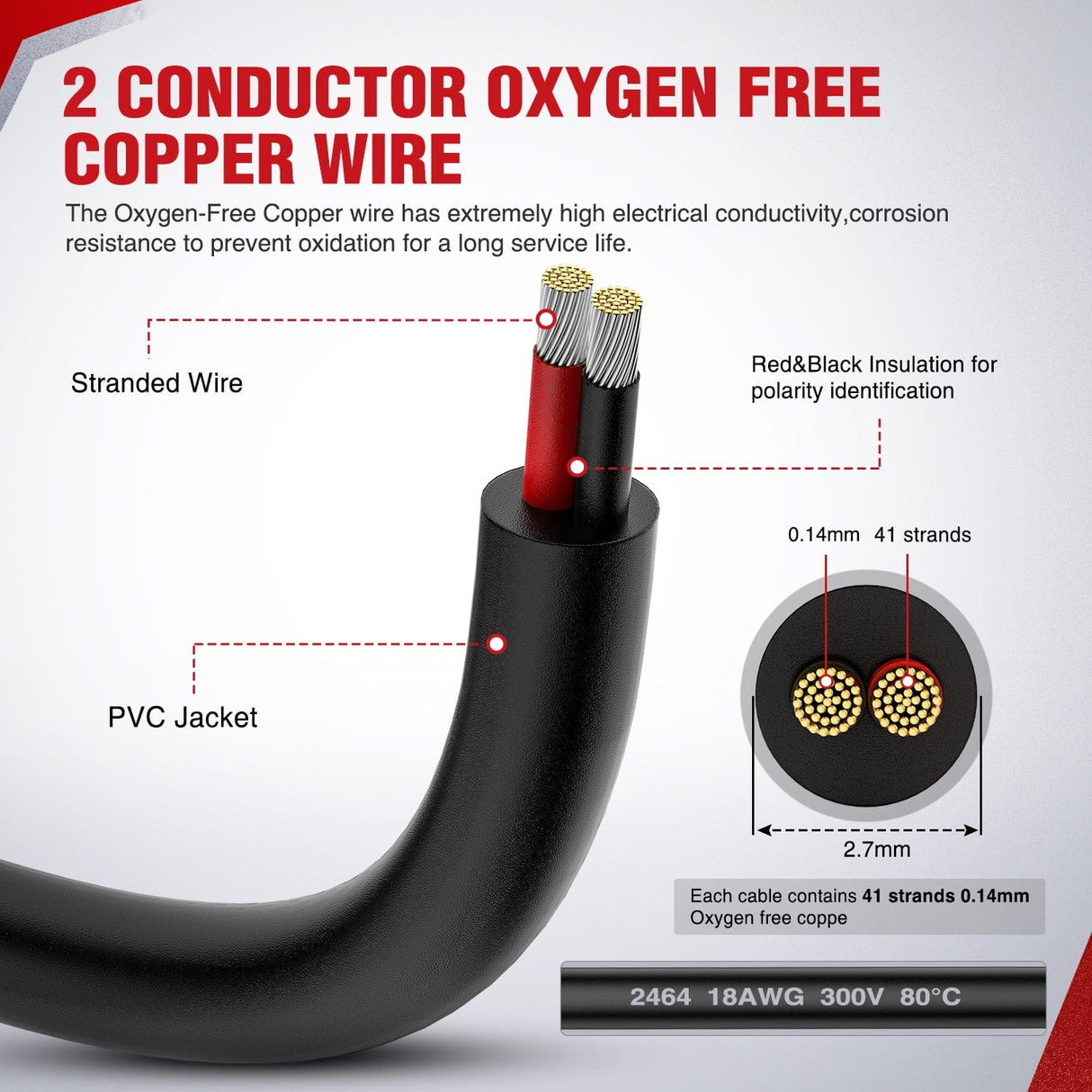 Wiring Harness Kit 100FT 18AWG Oxygen-Free Copper Wire Red Black Electrical Wire Stranded PVC Cord 2 Conductor Parallel 300V DC Flexible Extension Cords