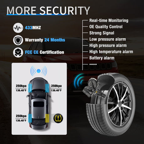 inflator 2016 2017 2018 2019 2020 2021 Jeep Grand Cherokee Dodge Durango 2015-2021 Chrysler 200 Pacifica Fiat 500X 433Mhz Tire Pressure Monitor Sensor