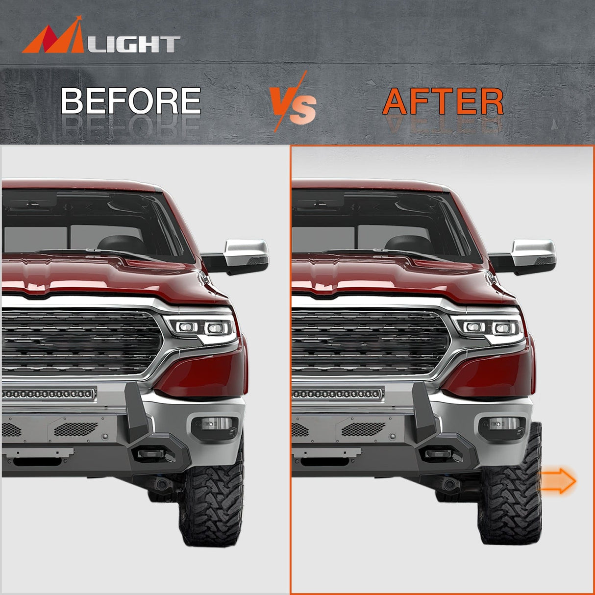 Wheel Spacers 1.5inch (38mm) Wheel Spacers 4Pcs For 2019 2020 2021 2022 2023 2024 Dodge Ram | 6x139.7 | 77.8 Hub Bore | 14x1.5 Studs