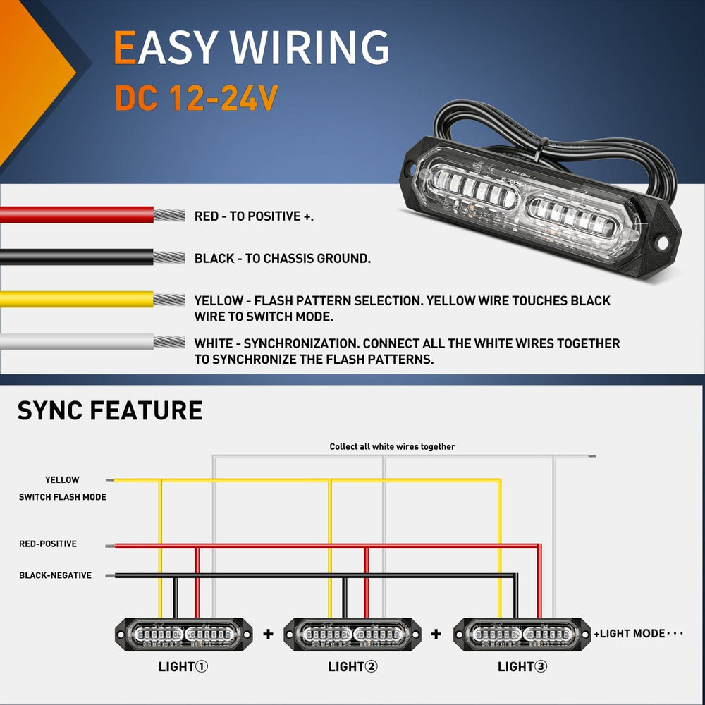 Surface Mount Strobe Lights 8PCS 12LED Red Blue Emergency Strobe Lights
