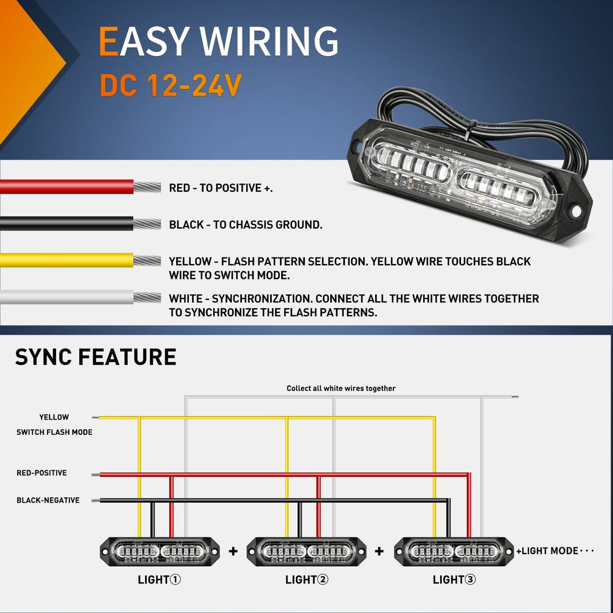 Surface Mount Strobe Lights 8PCS 12LED Red Blue Emergency Strobe Lights