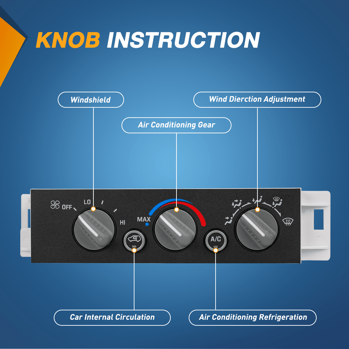 Climate Control Module A/C Heater Climate Control Module Switch Compatible with 1996 1997 1998 1999 2000 2001 2002 Chevy GMC C1500 2500 3500 K1500 Truck Replacement Air Conditioning Panel
