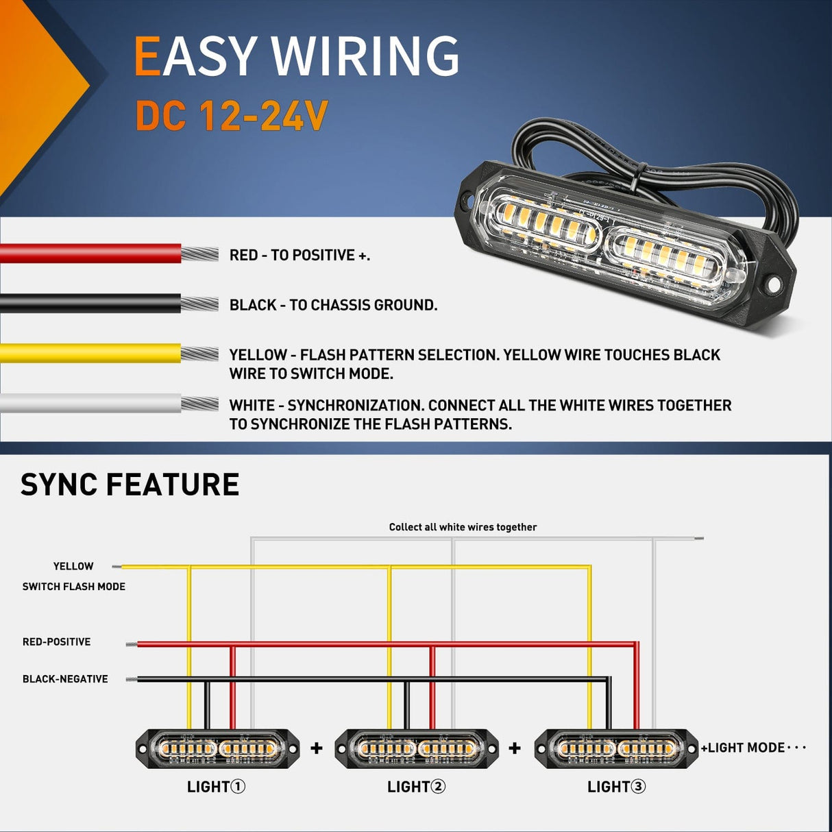 Surface Mount Strobe Lights 8PCS 12LED Amber Emergency Strobe Lights