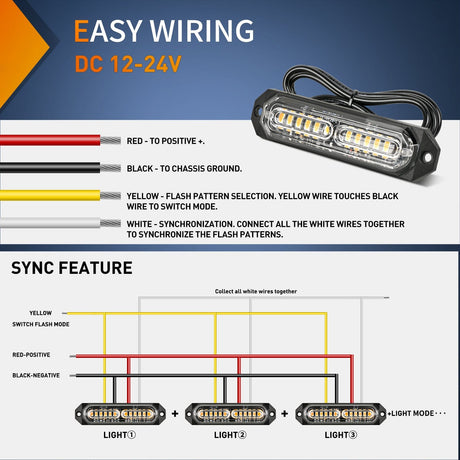Surface Mount Strobe Lights 8PCS 12LED Amber Emergency Strobe Lights