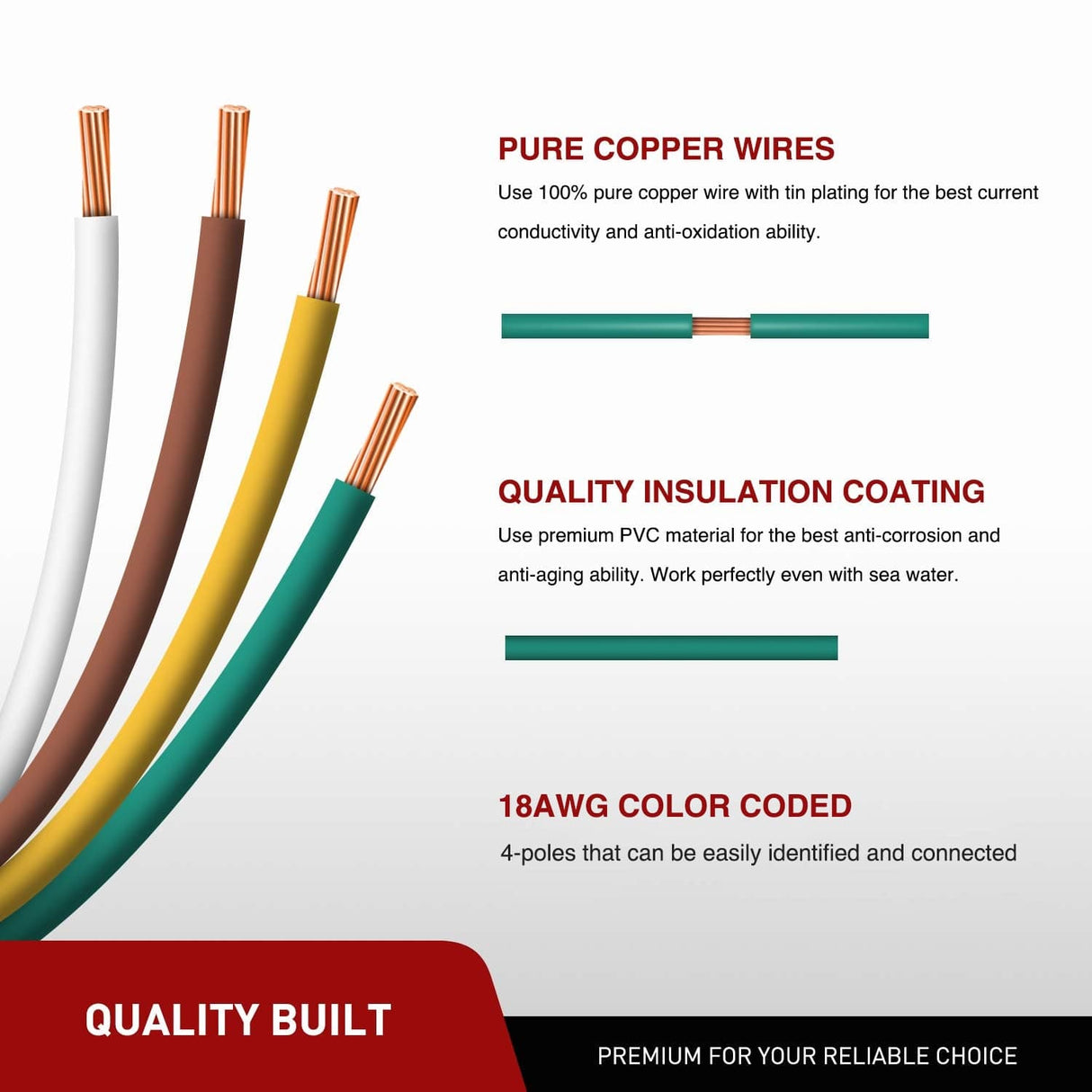 Wiring Harness Kit 25inch 18AWG 4 Pin Trailer Wire