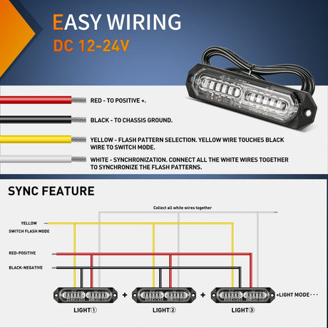 Surface Mount Strobe Lights 8PCS 12LED Green Emergency Strobe Lights
