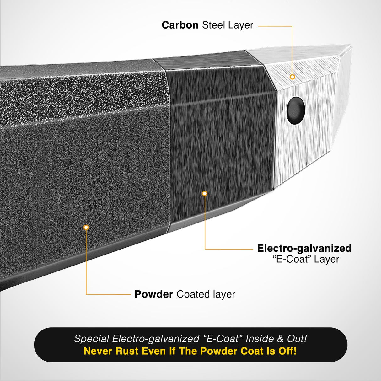 Front Bumper 2007 2008 2009 2010 2011 2012 2013 2014 Toyota FJ Cruiser Front Bumper Winch Plate Offroad 120W Light Bar 18W LED Light Pods 2 D-Rings