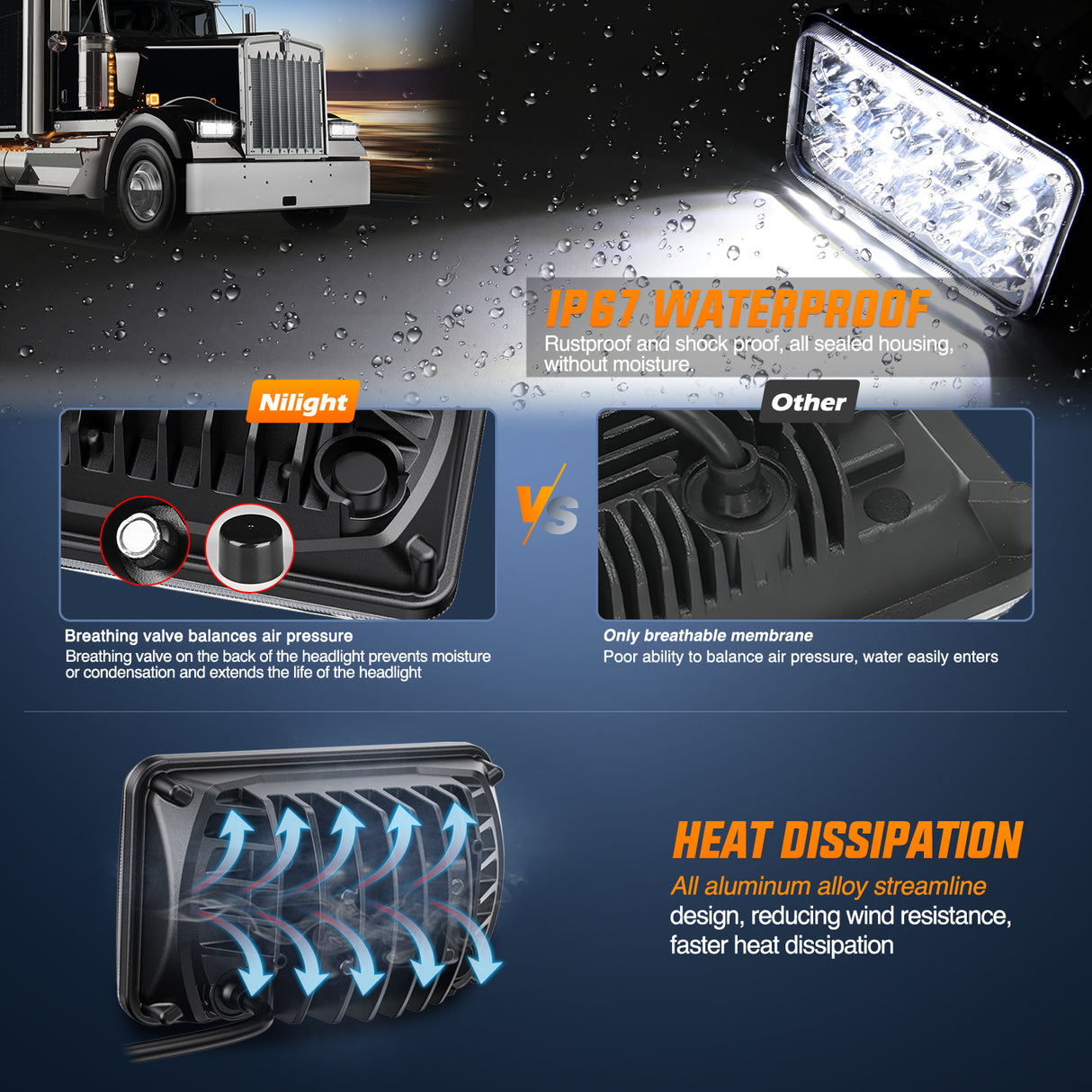 4x6 Inch LED Headlights 45W Hi/Lo Sealed Beam Rectangular Headlight Replacement H4651 H4652 H4656 H4666 H6545 Compatible with Chevy Kenworth Peterbil Ford Freightliner Oldsmobile(Silver, 4PCS)