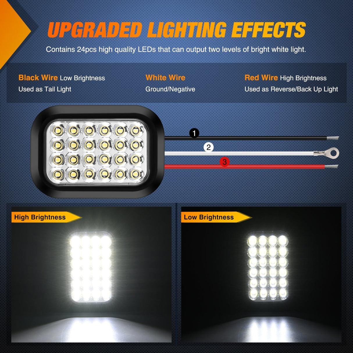 Tail Brake Turn Reverse Lights 6 Pcs 5 X 3 Inch 24 Led Red & White Rectangular Trailer Tail Light