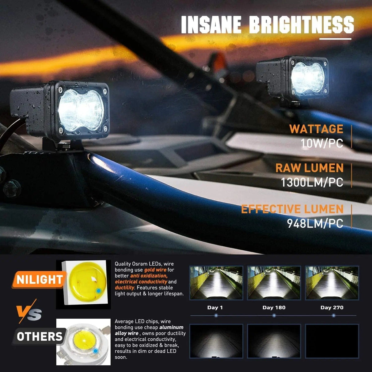 LED Work Light 3 Inch 10W 1300LM Spot Built-in EMC LED Work Lights (Pair) | 16AWG DT Wire