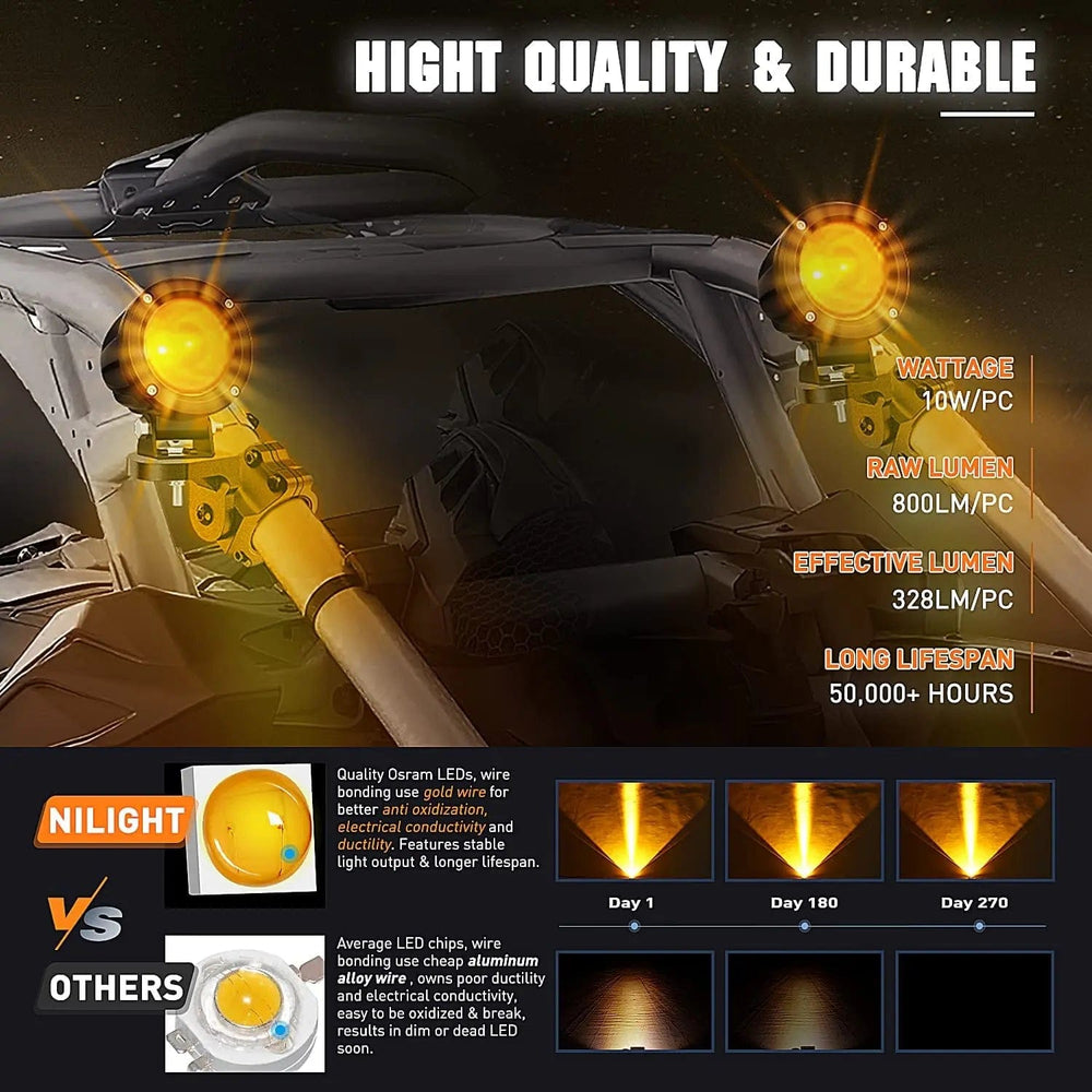 Motor Vehicle Lighting 3 Inch 10W 800LM Amber Round Built-in EMC LED Pods (Pair)
