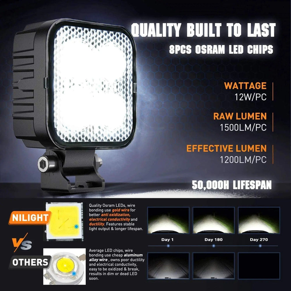 LED Work Light 3 Inch 12W 1500LM Square Flood Built-in EMC LED Work Lights (Pair) | 16AWG DT Wire