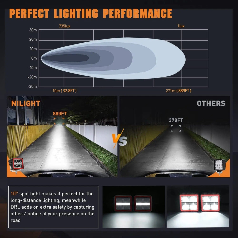 Motor Vehicle Lighting 3 Inch 20W 2200LM DRL Spot Cube LED Pods (Pair) | 16AWG DT Wire