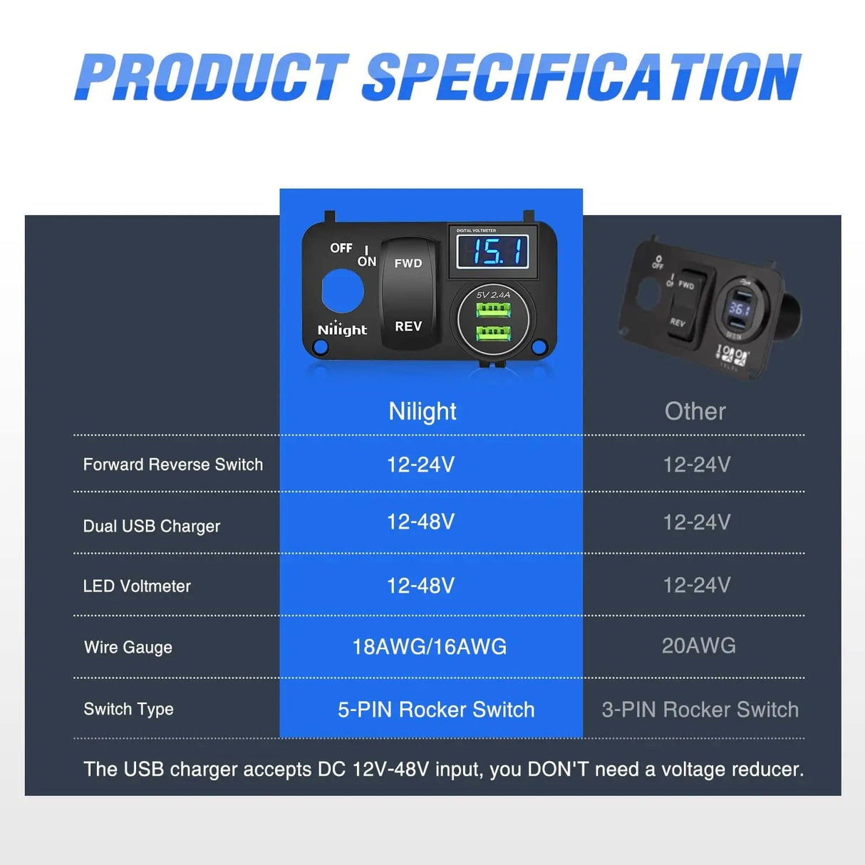 Accessories 3 in 1 Multifunctional Integrated Switch Console Panel