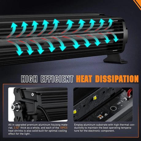Motor Vehicle Lighting 30 inch 240W 24800LM Anti-Glare Built-in EMC Spot Flood Led Light Bar | 14AWG DT Wire