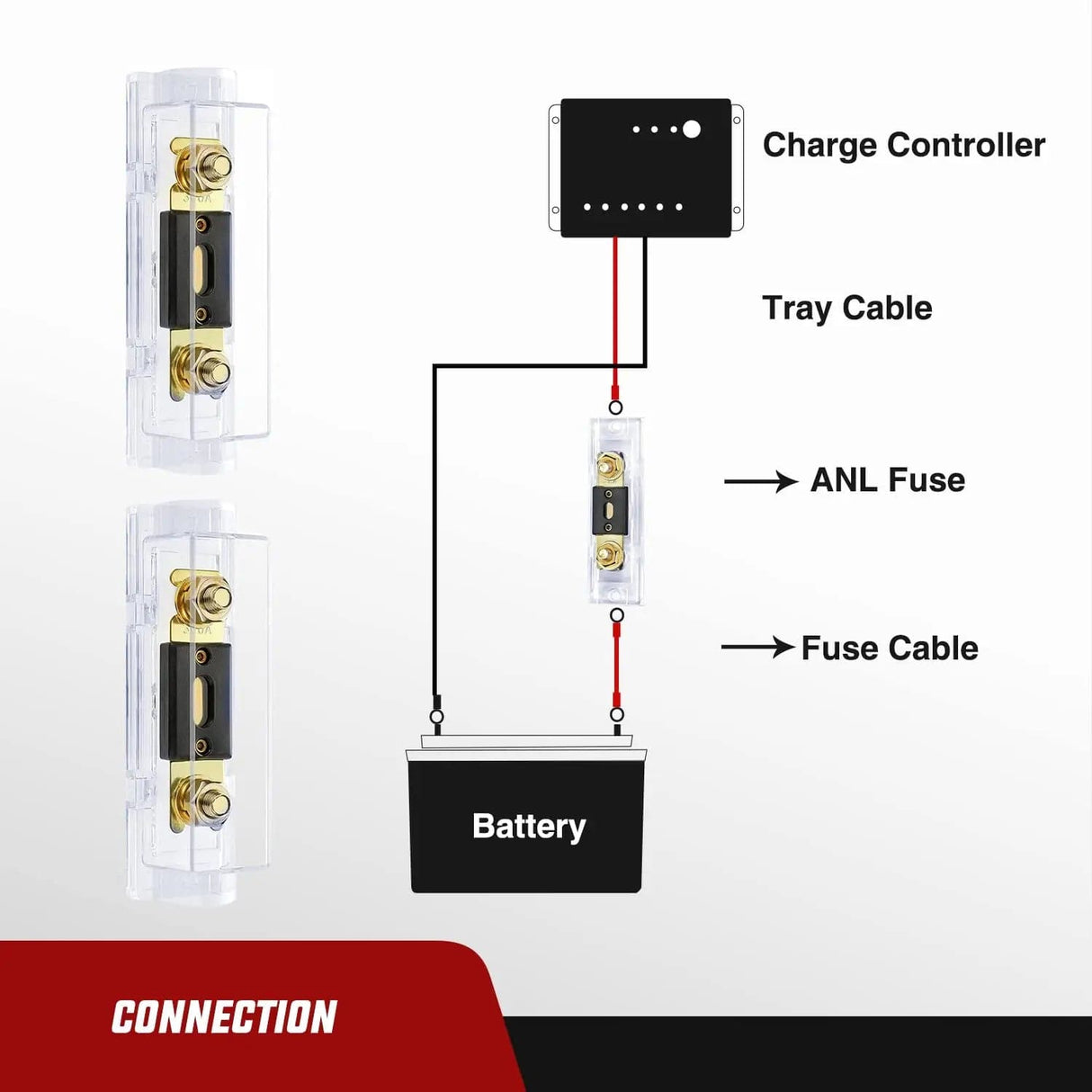 Wiring Harness Kit 300A ANL Fuse with ANL Fuse Holder