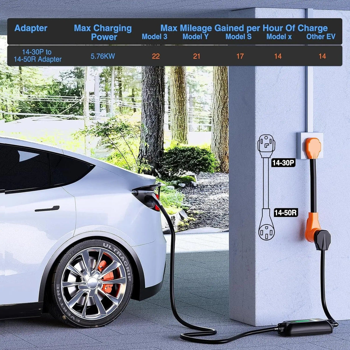 RV Parts 30AMP to 50AMP 4Prong EV Charger Adapter Cord