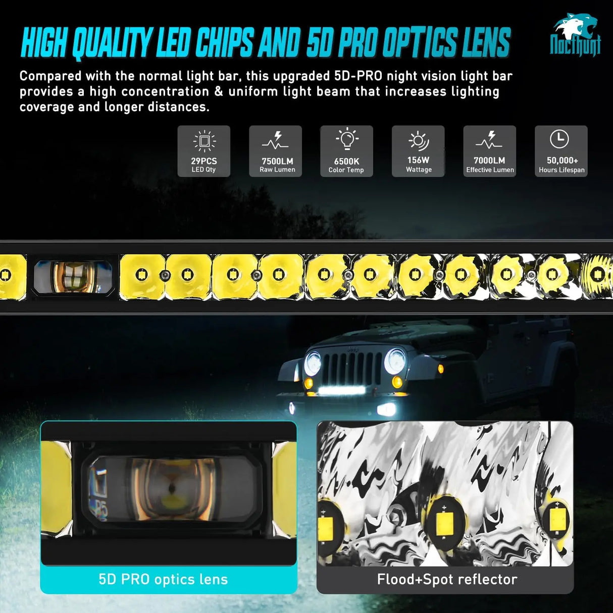 32 Inch 29LED Single Row Spot Screw-Less Night Vision LED Light Bar | 16AWG Wire 5Pin Switch Nilight