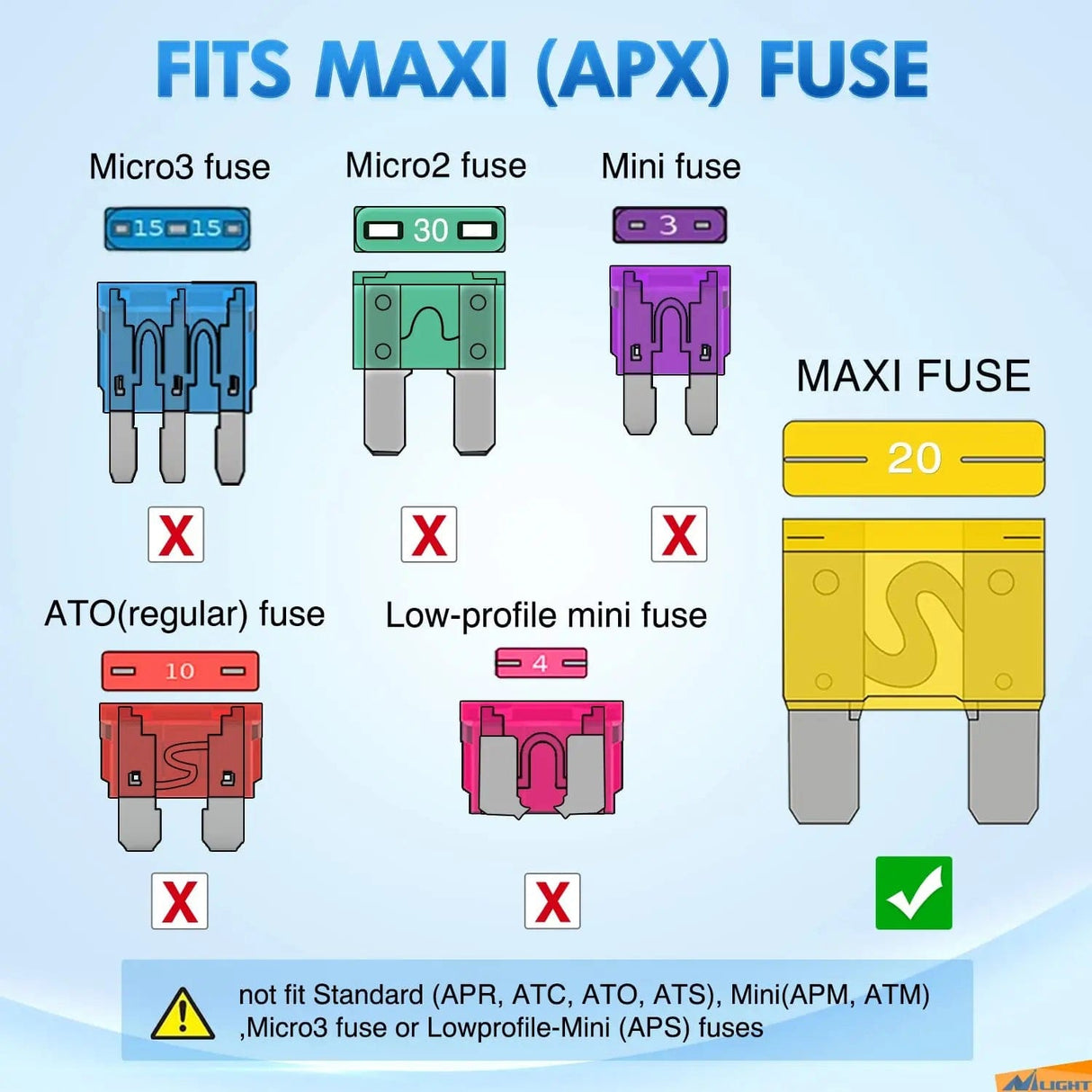 fuse 32Pcs Maxi APX Blade Fuse Set