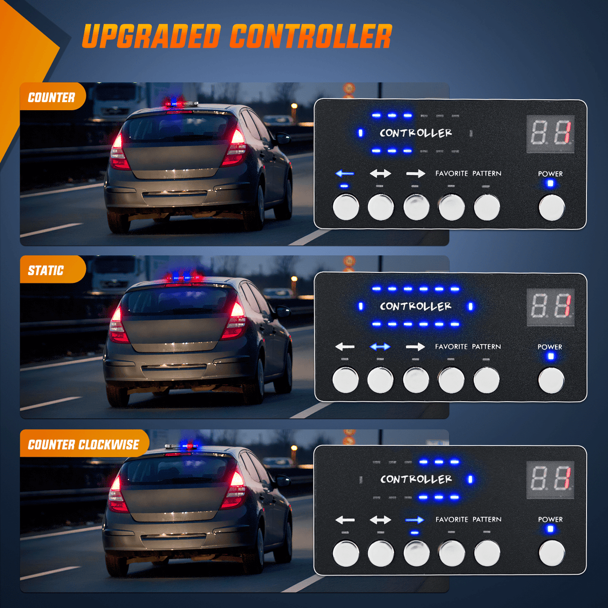 Roof Top strobe light 42 Leds Roof Top Blue Red Emergency Strobe Light Control Panel Magnetic Mount