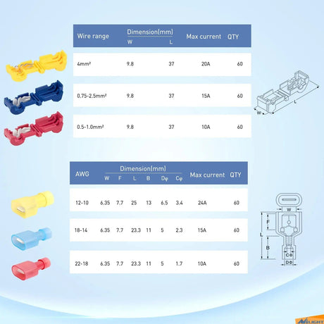 Motor Vehicle Parts 360PCS T-Tap Wire Connectors Terminals Kit