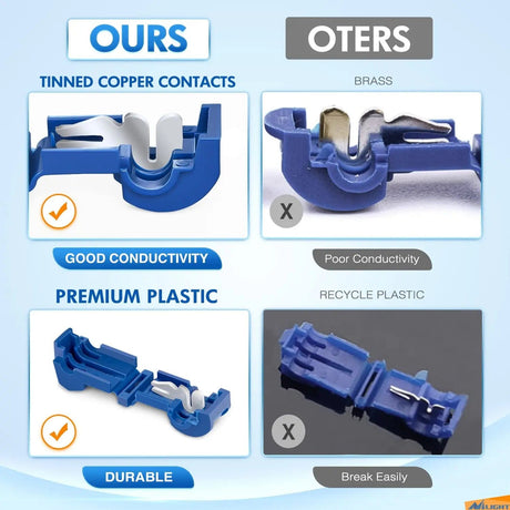 Motor Vehicle Parts 360PCS T-Tap Wire Connectors Terminals Kit